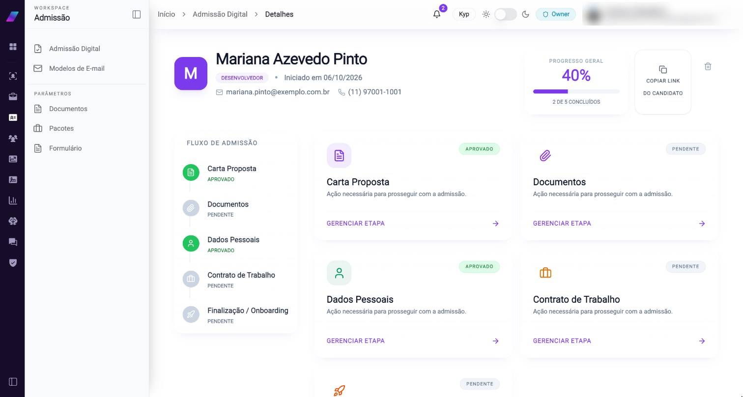 Fluxo de admissão digital de uma candidata na Kyp